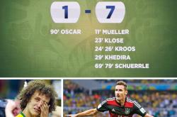 开云下载-巴西击败德国，创造历史纪录