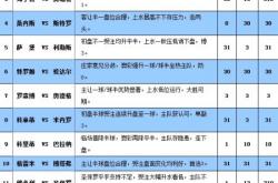 开云体育下载-法雷克亚诺取得胜利的势头，连克两城的简单介绍