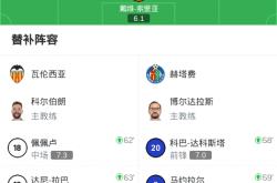 开云体育中国-关于瓦伦西亚主场取胜，终结赫塔费不败纪录的信息