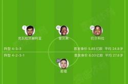 开云体育入口-包含利物浦全力逆袭，力压对手晋级欧冠四强的词条