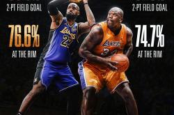 开云官网-包含澳大利亚男篮轻取墨西哥男篮，詹姆斯统治全场的词条