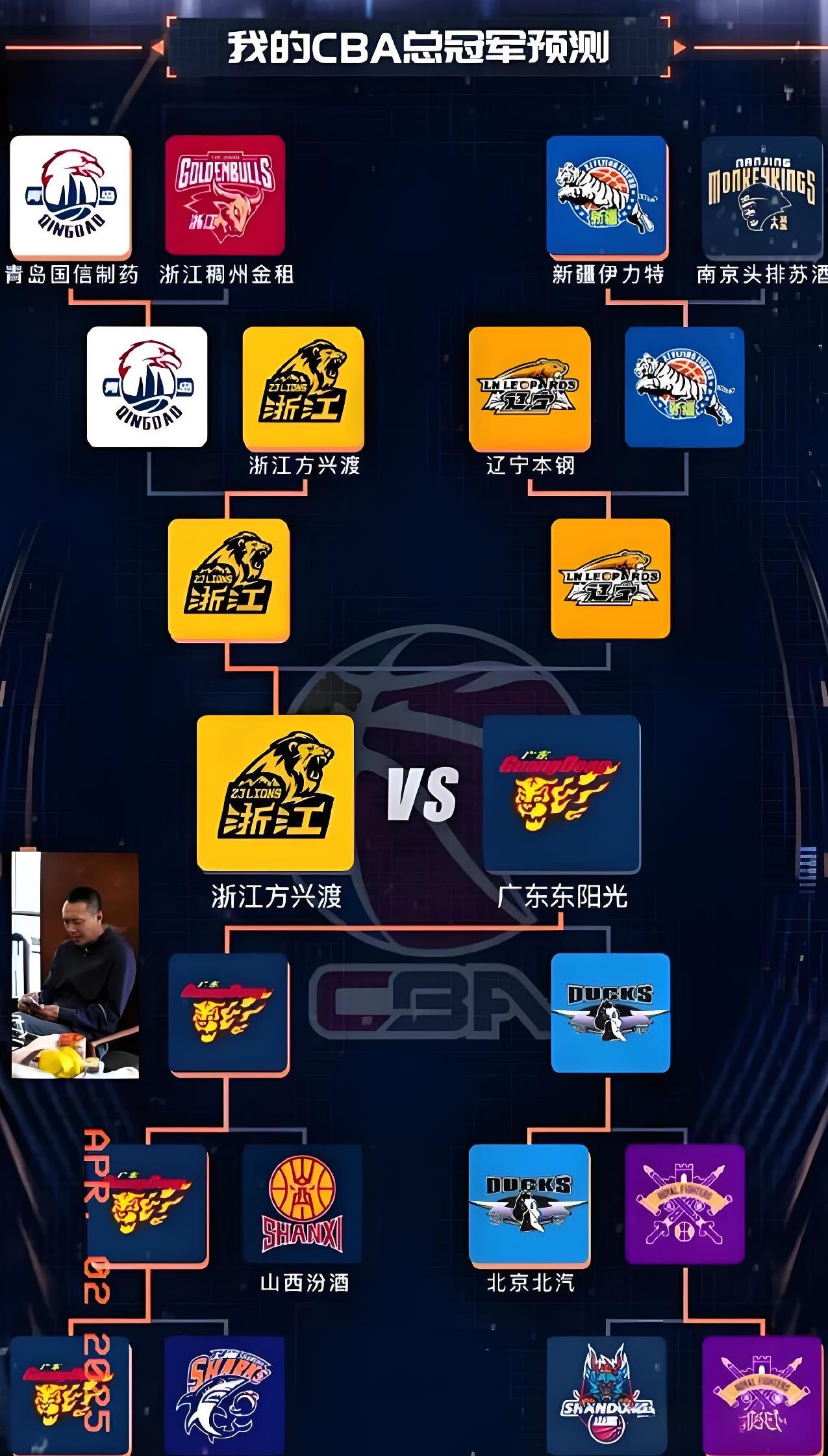 关于精彩篮球比赛一触即发，球队实力对比激烈的信息