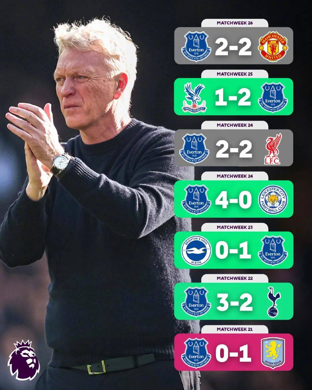 曼联边锋摔跤遭批评,球队不稳定表现令人忧 曼联边锋摔跤遭批评,球队不稳定表现令人忧