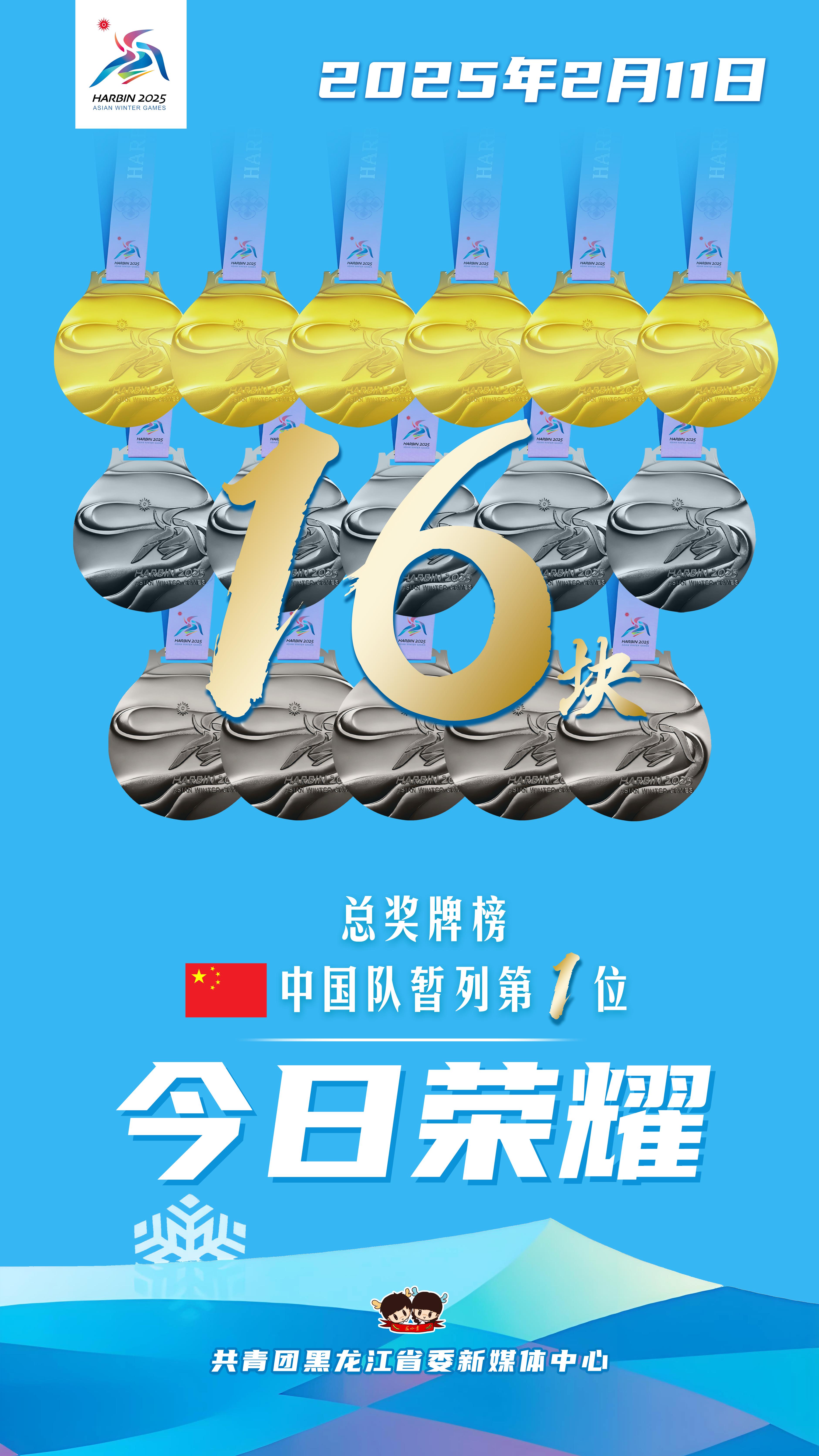 中国选手夺得金牌迎来历史性时刻