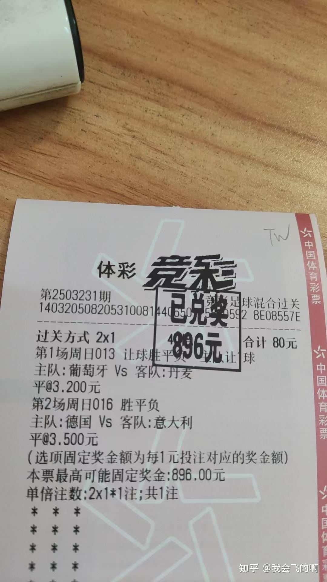 包含FIFA电竞赔率刷新纪录，竞猜热度飙升的词条