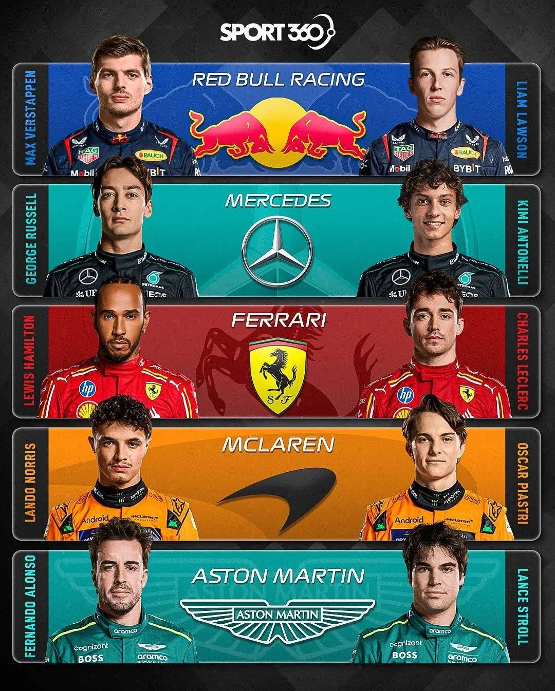 阿斯顿马丁翻盘红牛车队，阿隆索带队取胜的简单介绍